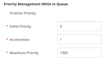 Priority management while in queue settings