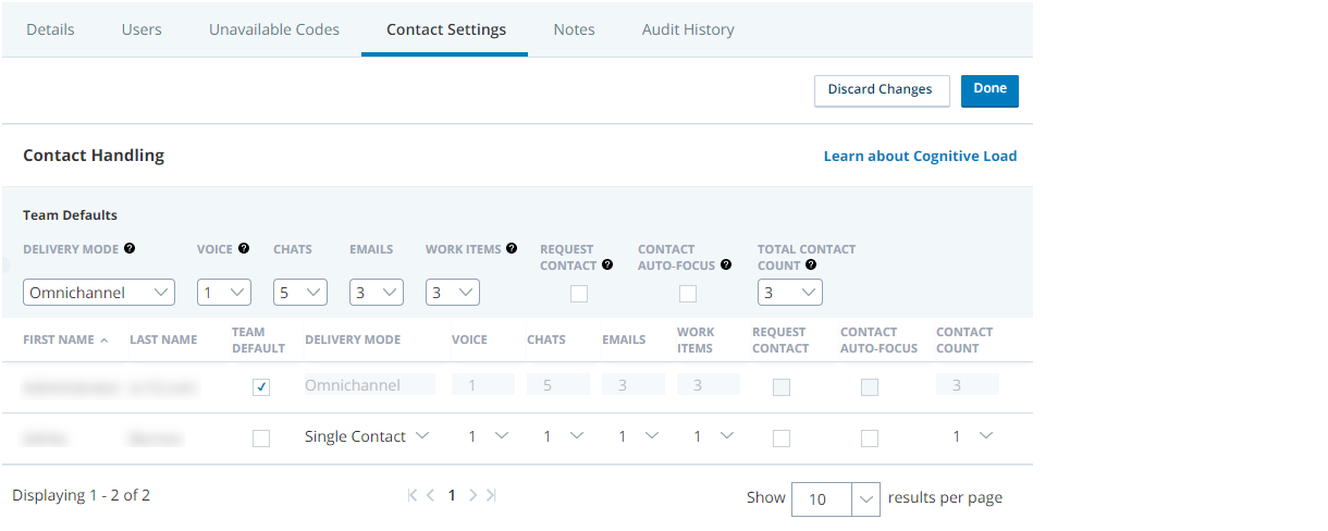 The Contact Settings tab of a team in an environment where dynamic delivery is enabled.