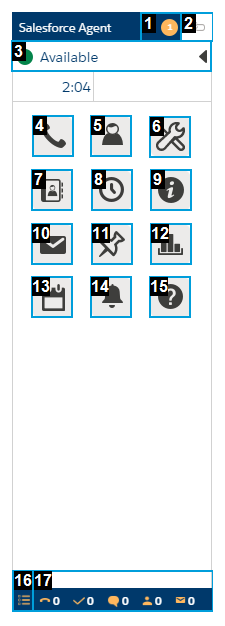 The Salesforce Agent Classic interface, with a status bar at the top, menu items in the middle, and queue counts at the bottom.