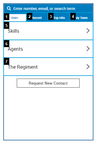 Image of address book interface in MAX.