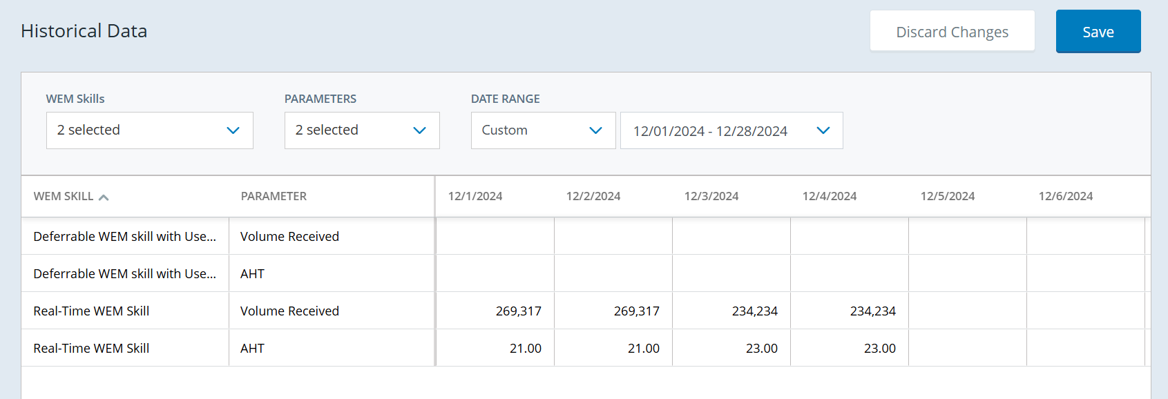 Screenshot of the Historical Data page