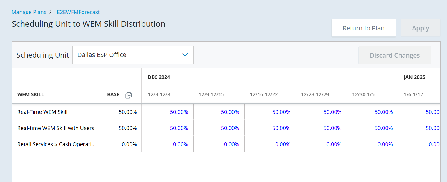 Screenshot of the MU to CT Distribution page