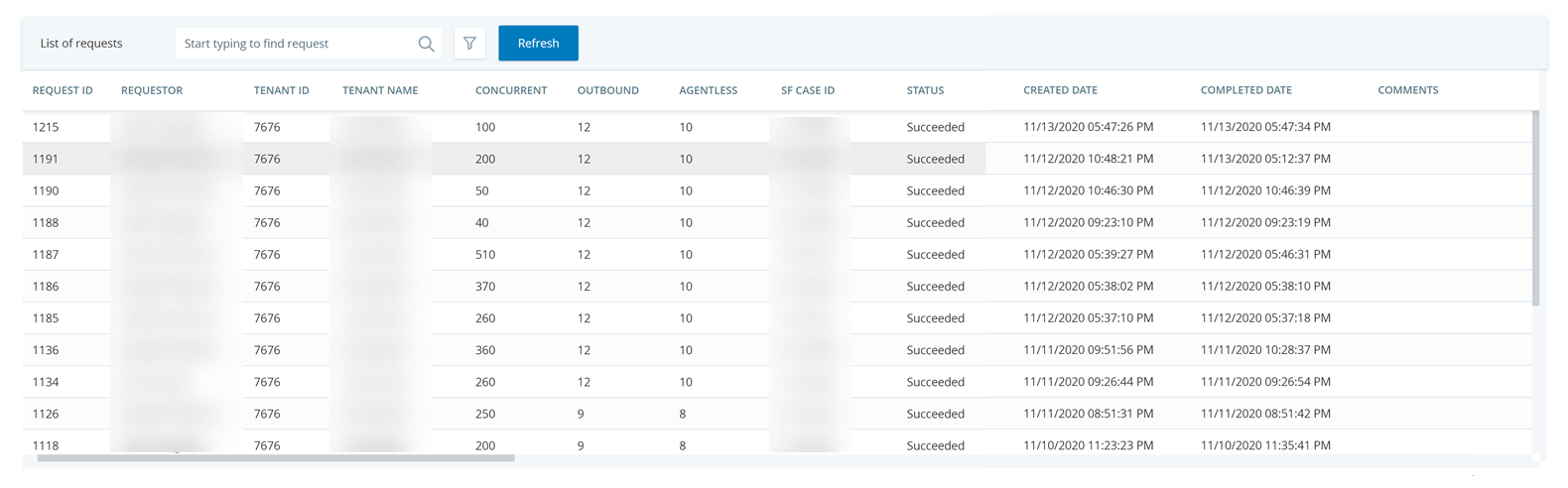 Screenshot of the POC Provisioning list of requests