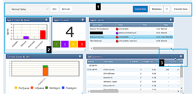 Image of a Reporting dashboard.