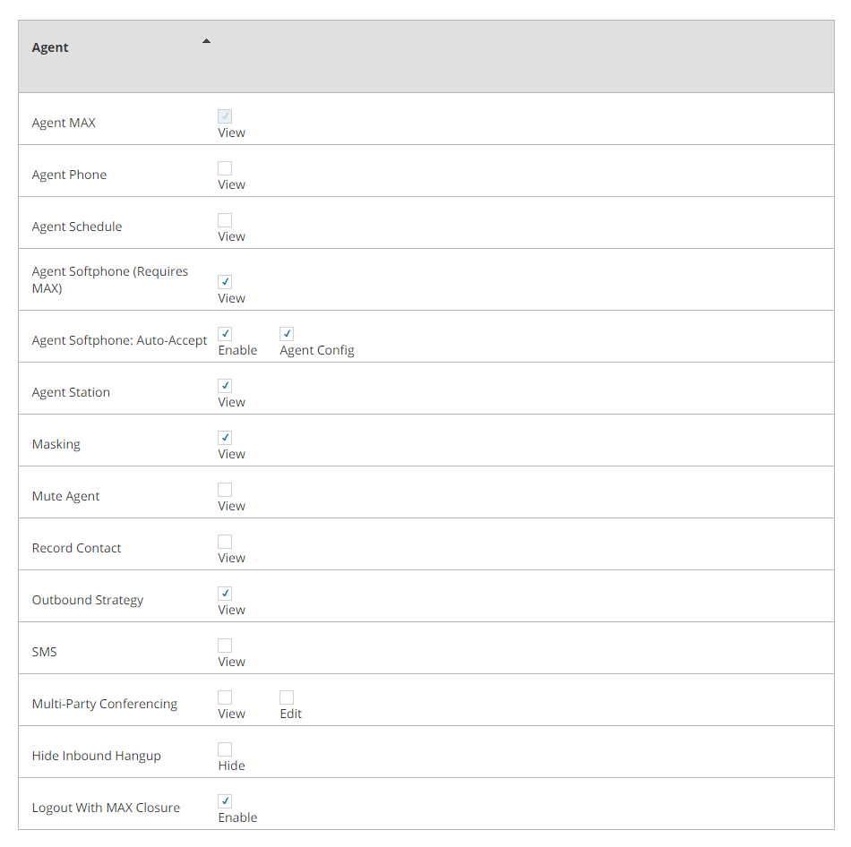 The Agent section of the Permissions tab in Security Profiles.