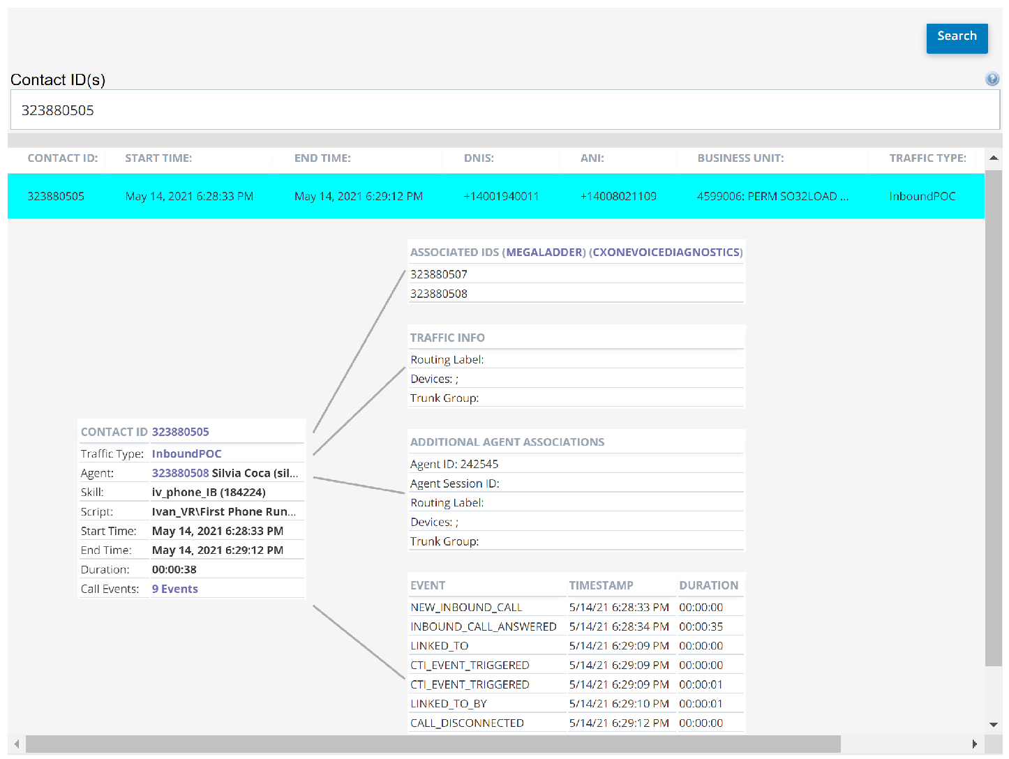 Screenshot mit einer Basisinformationstabelle für eine Interaktion und den Tabellen mit Zusatzinformationen, die von der Basistabelle abzweigen