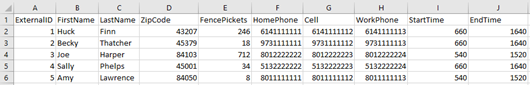 Screenshot einer Anruflisten-Tabelle mit Start- und Endzeitspalten