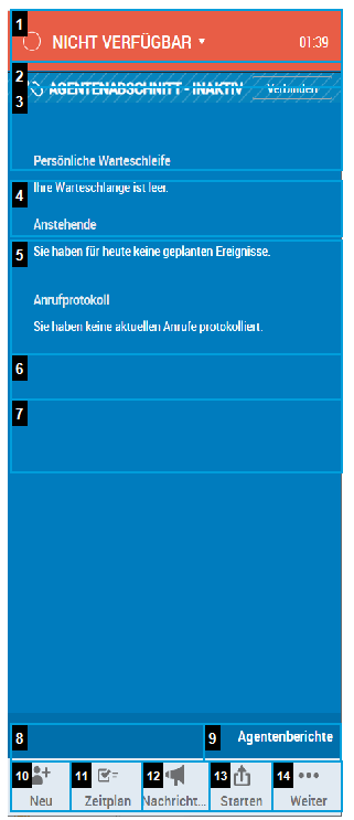 Die Benutzeroberfläche MAX, die Arbeitselemente, die Warteschlange und den Zeitplan des Agenten und mehr anzeigt.