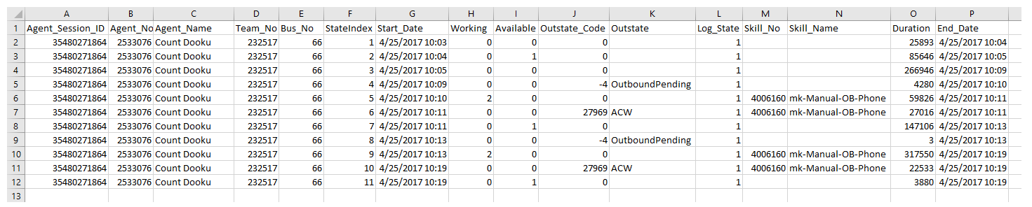 Ein Beispiel für die Ausgabe des Data Download-Berichts Agentenstatus-Protokoll.