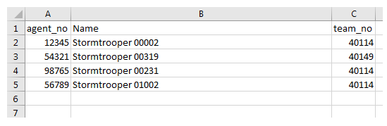 Ein Beispiel für die Ausgabe des Data Download-Berichts Agentenliste.