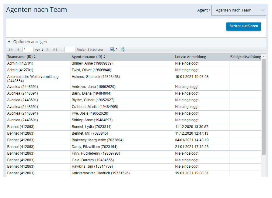 Ein Beispiel für den Bericht „Agenten nach Team".