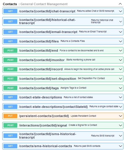 Die Liste der verfügbaren Endpunkte im Bereich "Kontakte" der Admin-API.