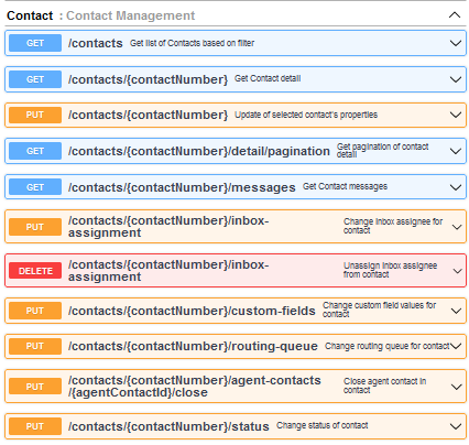 Die Liste der verfügbaren Aufrufe in der API "Digitales Engagement" in der Dokumentation für das Entwicklerportal.