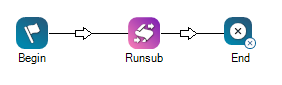 Una imagen del script A, que muestra las acciones Begin, Runsub y End conectadas entre sí.