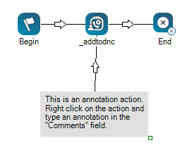 Un ejemplo de un script con la acción ANOTACIÓN.