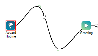 Imagen que muestra dos puntos de pivote en un conector doblado.