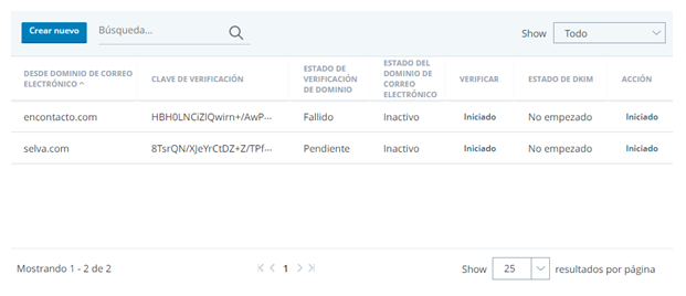 Captura de pantalla de la página de dominios de correo electrónico, que muestra las columnas Verificación y Clave de verificación