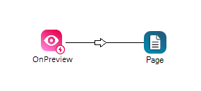 Un ejemplo de un script básico usando la acción OnPreview. La acción está conectada a una acción de página, que está configurada con la página para abrir.