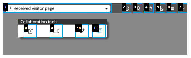 Image de l’interface de co-navigation Clavardage avancé dans MAX.