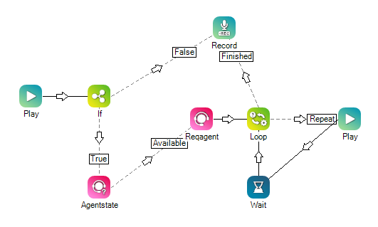 Exemple de script utilisant AGENTSTATE.