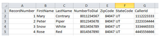 Capture d’écran d’une liste d’appel de feuille de calcul avec une colonne pour une identification de l’appelant