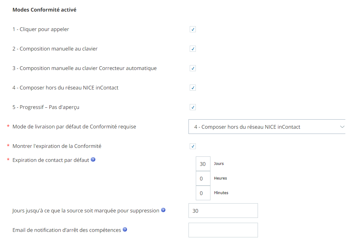 Capture d’écran de la section Stratégie sortante de la page Détails de l’unité commerciale