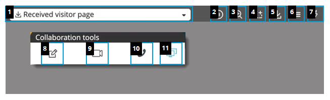 Image de l’interface de conavigation Advanced Chat dans MAX.