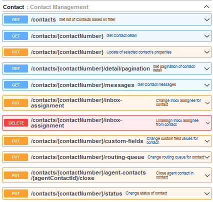 La liste des appels disponibles dans l’API Digital Engagement dans la documentation du portail des développeurs.