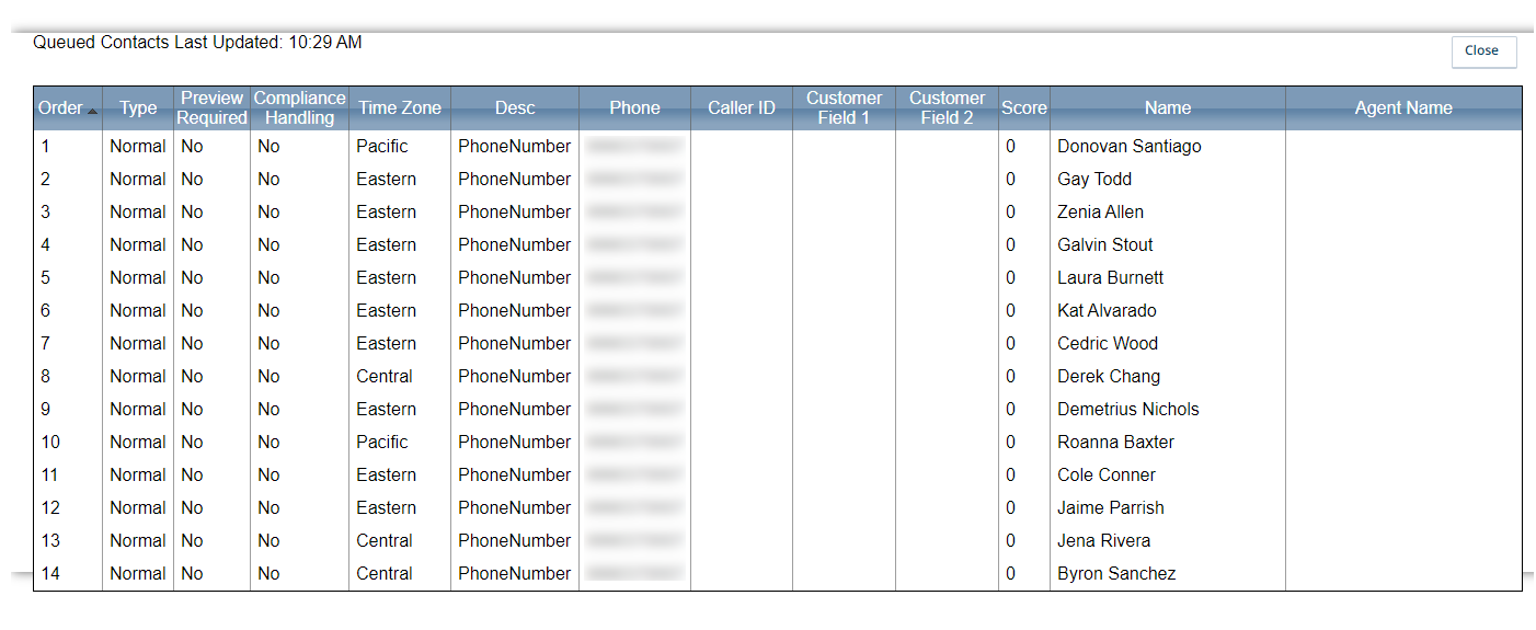 Capture d'écran du rapport détaillé des contacts en file d'attente accessible depuis CXone Skill Control