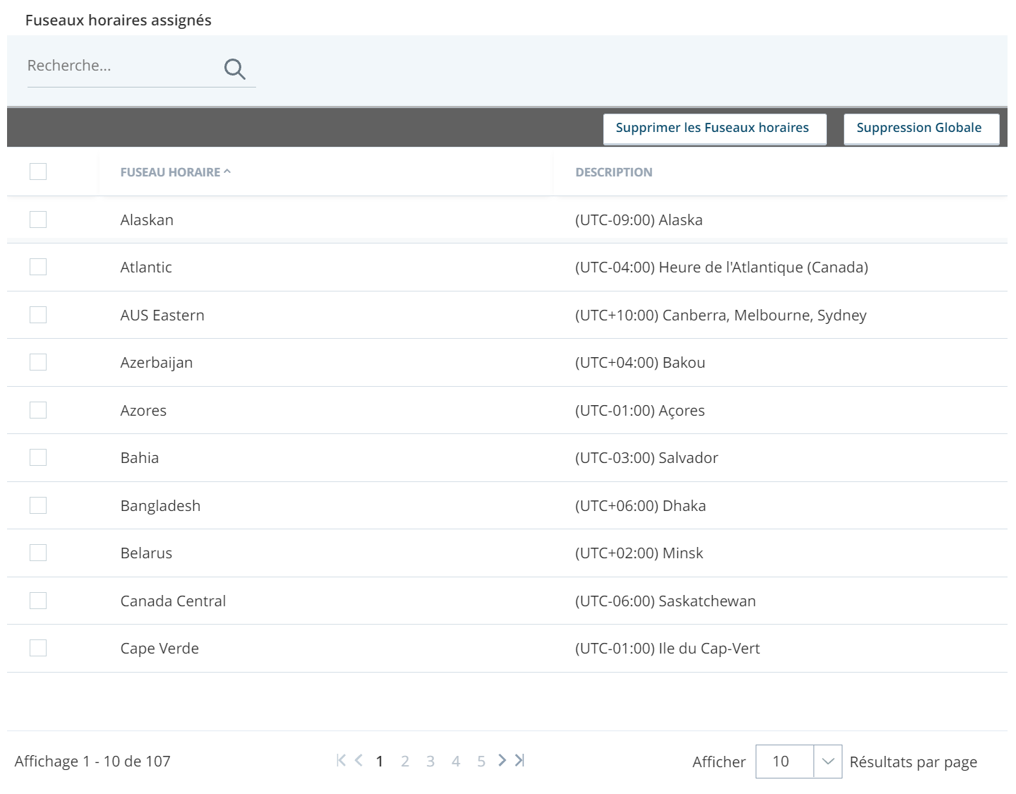 Capture d'écran de la page des fuseaux horaires de l'unité commerciale CXone avec l'ajout de nouveaux fuseaux horaires à la BU