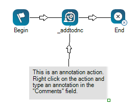 Exemple d’action ANNOTATION dans un script.