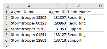 Agent Info Call Detail 데이터 다운로드 보고서 출력의 예.