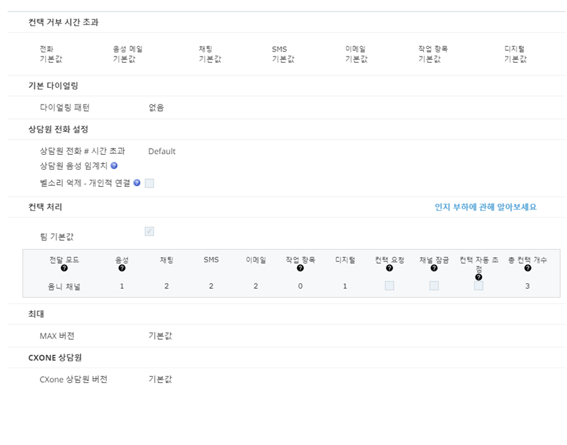 동적 전달이(가) 활성화된 환경에서 사용자의 컨택 설정 탭.