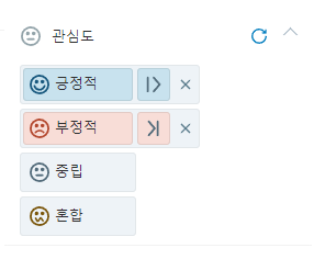 텍스트로 설명된 선택 항목이 있는 감성 필터 이미지