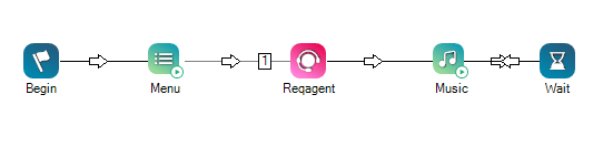 다음 작업을 순서대로 사용하는 샘플 스크립트: Begin, Menu, Reqagent, Music, Wait