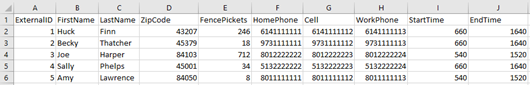 Schermafbeelding van een oproeplijst in een spreadsheet met kolommen voor start- en eindtijd