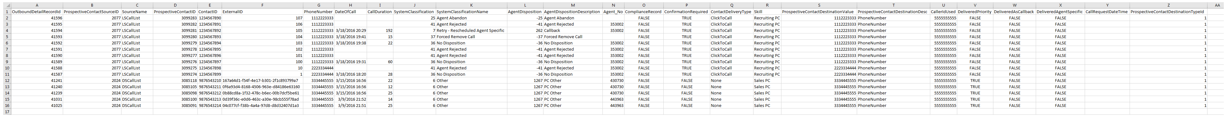 Een voorbeeld van de uitvoer van het gegevensdownloadrapport Lijstvoorraad (Gemaakt).