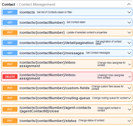 De lijst van oproepen die beschikbaar zijn in de Digital Engagement API in de Developer Portal-documentatie.