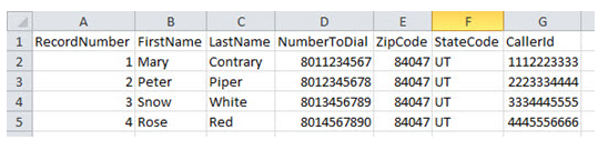 Captura de tela de uma lista de chamadas da planilha com uma coluna para um ID de chamada