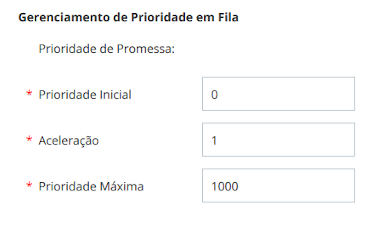 Gerenciamento de prioridade enquanto estiver nas configurações da fila