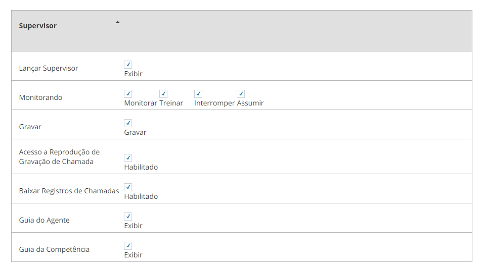 Captura de tela das permissões que permitemSupervisor