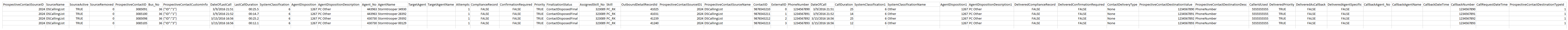 Um exemplo da saída do relatório de download de dados Listar inventário por modificações.