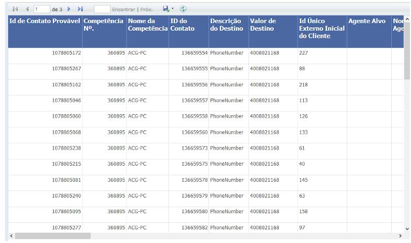 Captura de tela dos resultados no relatório Detalhes do Contato.