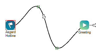 Imagem mostrando dois pontos de articulação em um conector dobrado.